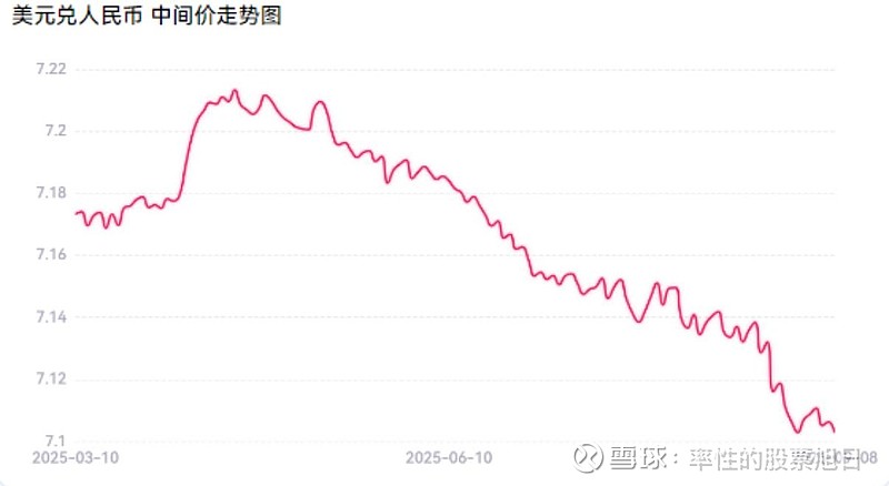 多家银行赎回“二永债”