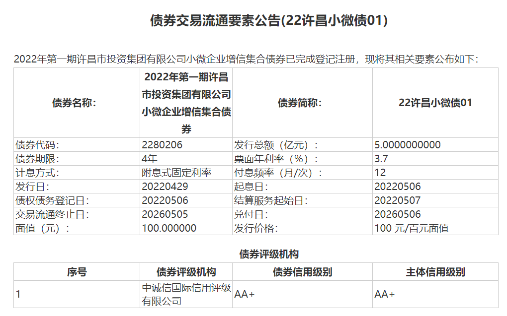 新城发展拟发行2年期美元债,初始利率指导价13.125%