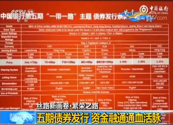 中国银行连续五年牵头协助深圳市人民政府赴香港发行地方政府债券