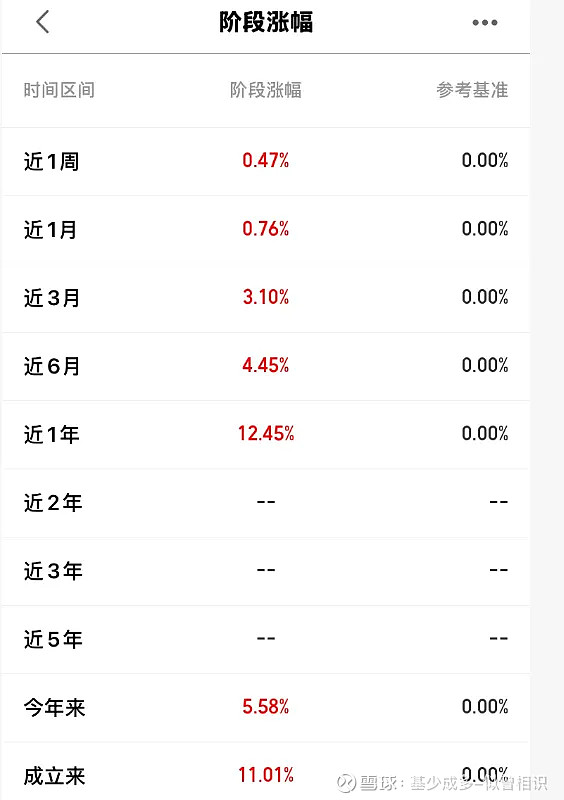 中证转债指数收跌0.18%，178只可转债收涨