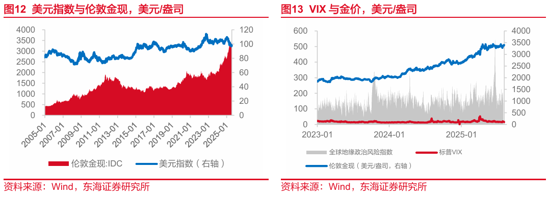 欧债收益率涨跌不一，英国10年期国债收益率跌3.3个基点
