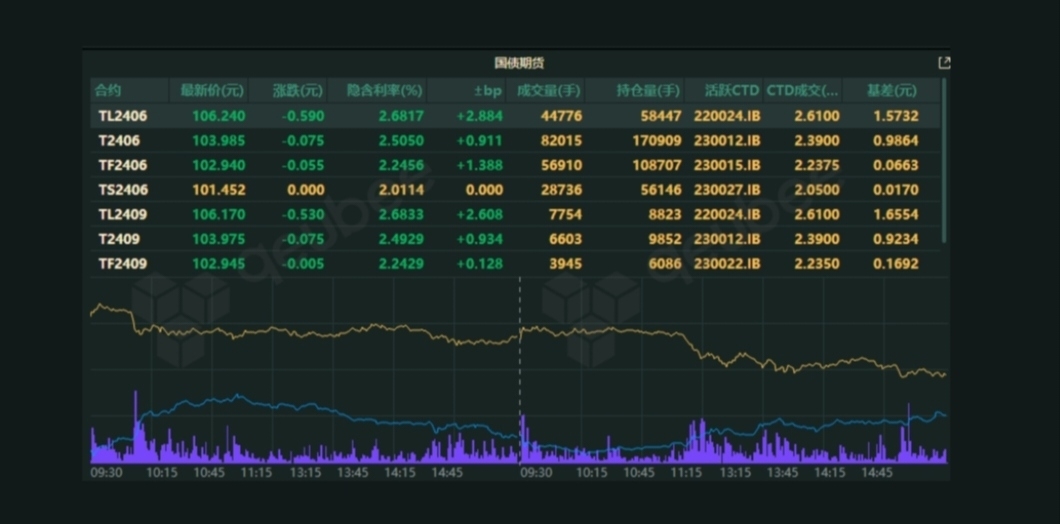 债市公告精选 |花样年境外债重组84%债权人加入重组支持协议