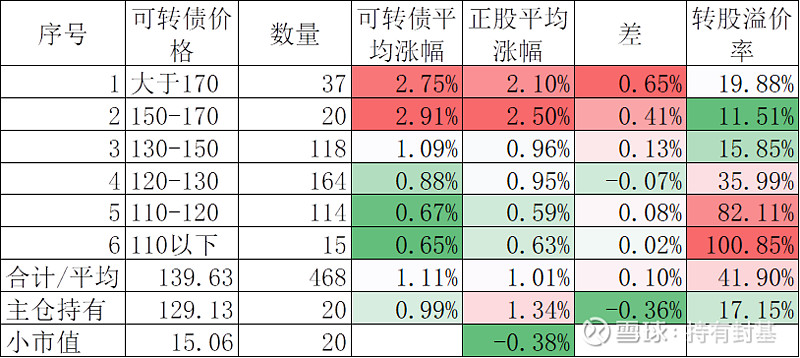 第二批科创债ETF上市！机构资金大举认购