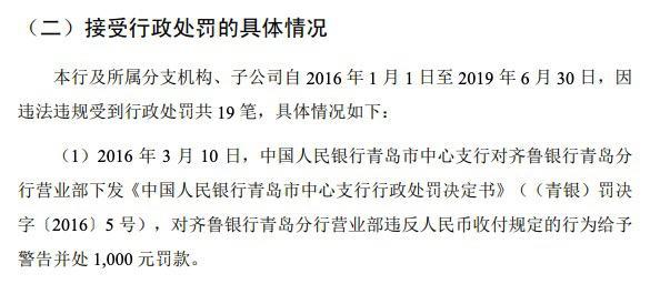 青岛银行：成功发行10亿元科技创新债券