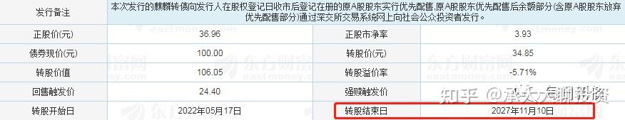 松原转债触发赎回条款 9月29日为最后转股日
