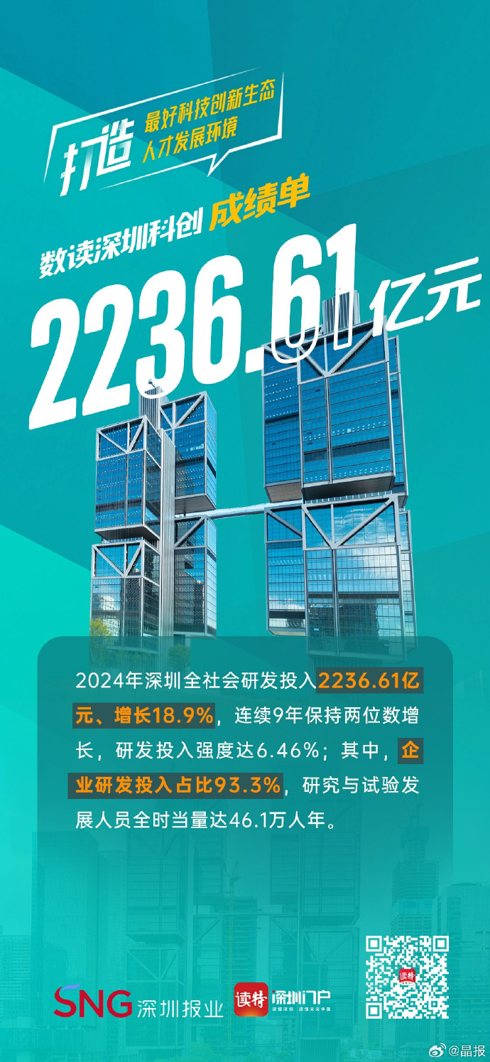 算力需求催生融资热 中外科技巨头掀发债潮!