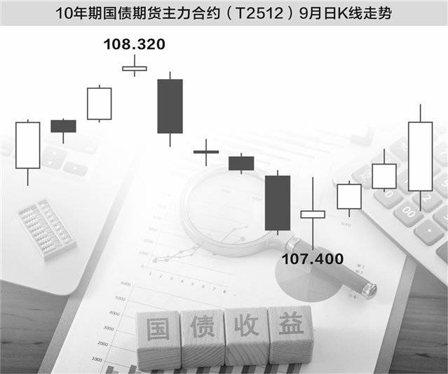 央行：加快推进人民币国债期货在港上市