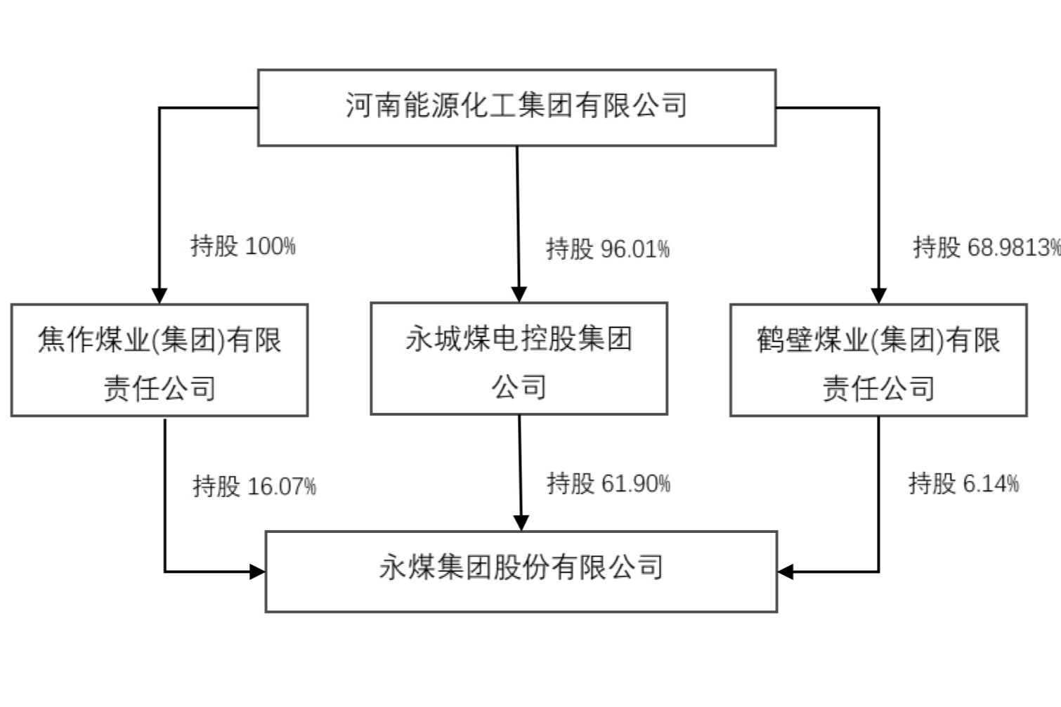 地方债“走出去”持续发力 认可度显著提高