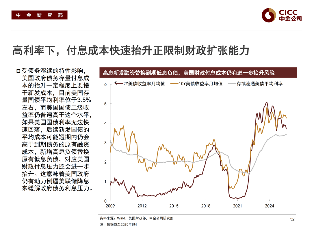 债市日报:9月26日
